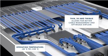 Samtec Faisceaux de câbles à fixation directe à corps mince AcceleRate®